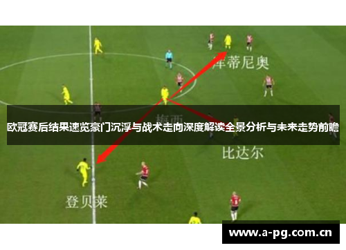 欧冠赛后结果速览豪门沉浮与战术走向深度解读全景分析与未来走势前瞻 欧冠赛后结果速览豪门沉浮与战术走向深度解读全景分析与未来走势前瞻